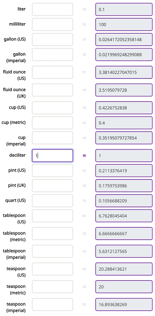 Deciliters to liters conversion calculator