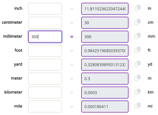 Conversion calculator showing that 300 mm to inches is 11.81 inches